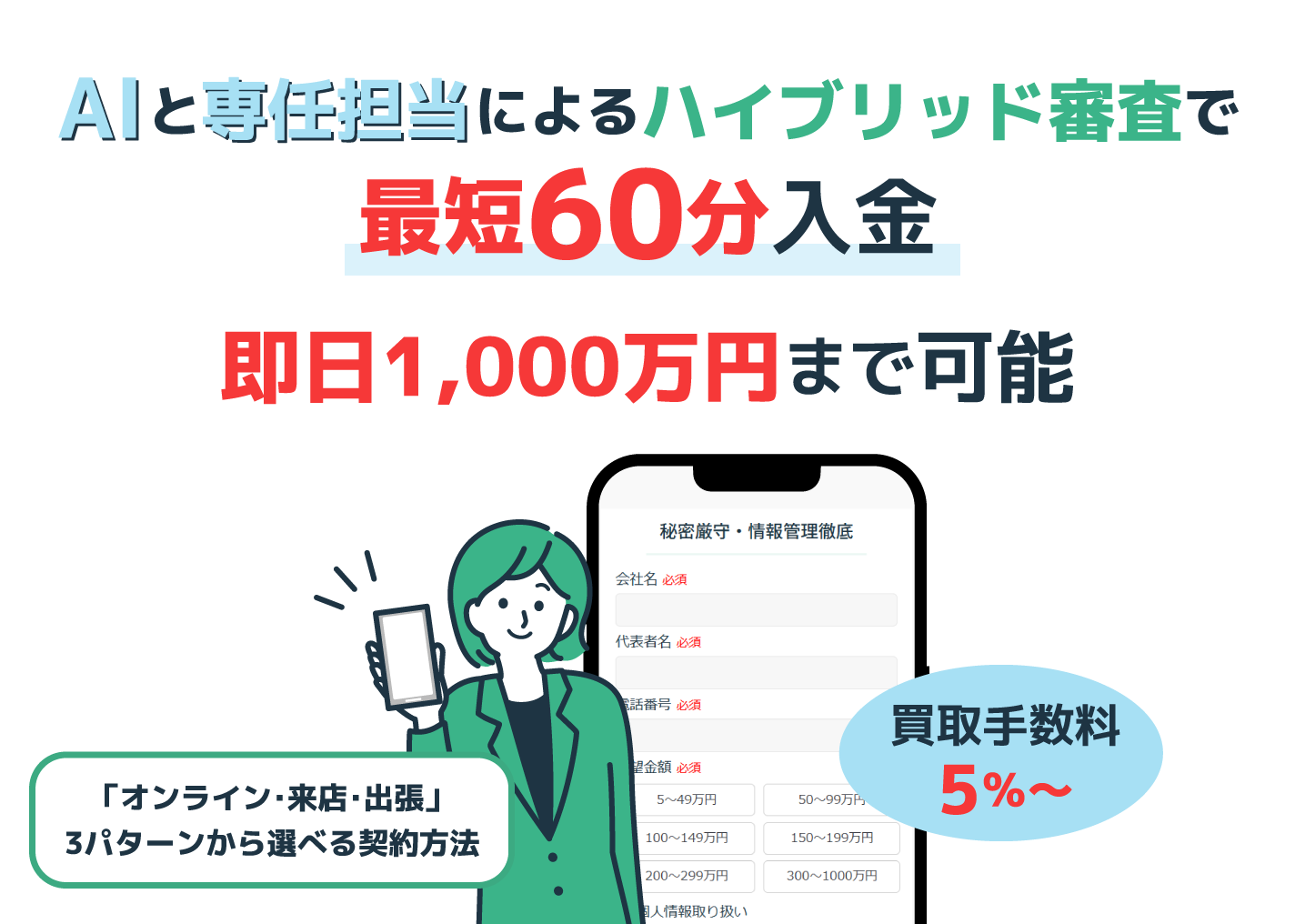 ソクデル